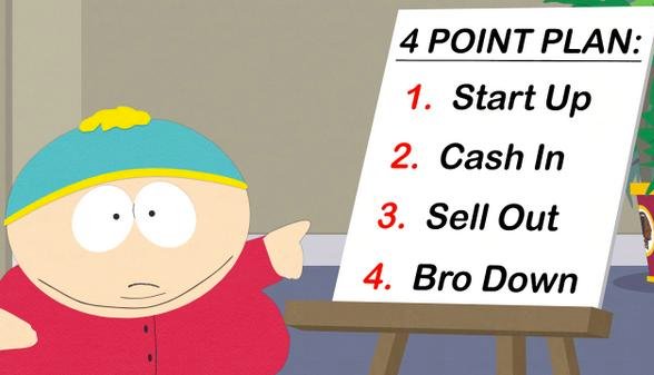 sell_startup